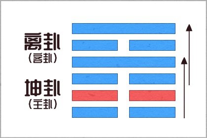 八字金多的是富贵命 八字喜金的建议