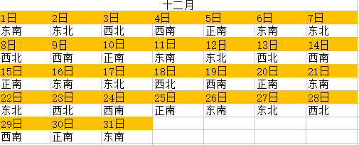 喜神12