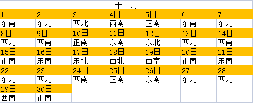 喜神11